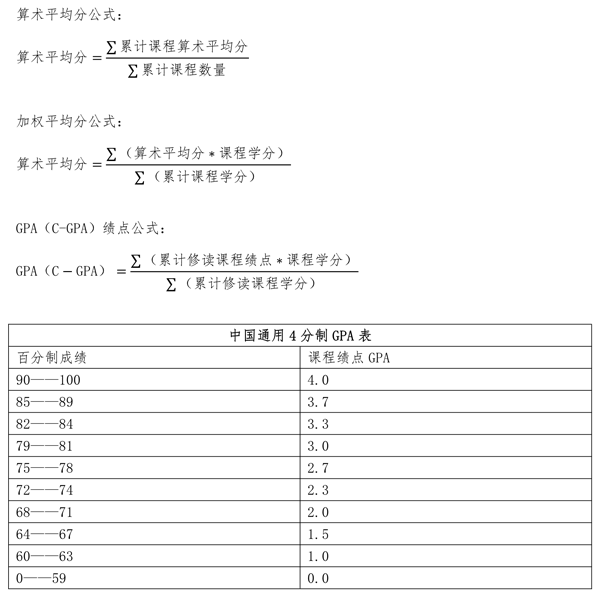 留学管家